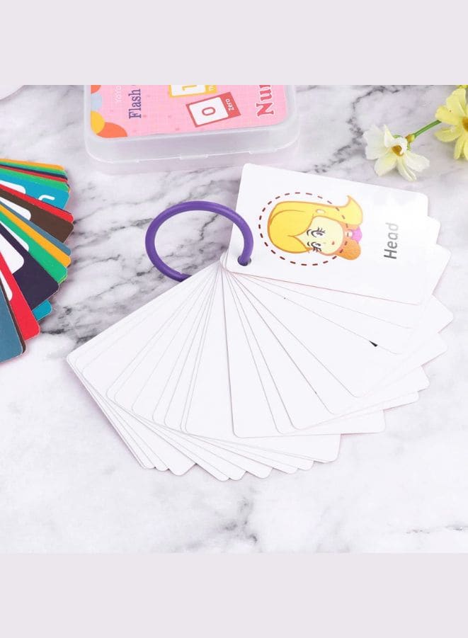 Children Learning Cards: Educational Flash Cards Pocket Card Preschool Teaching Cards for kids, Body Parts Fatio General Trading