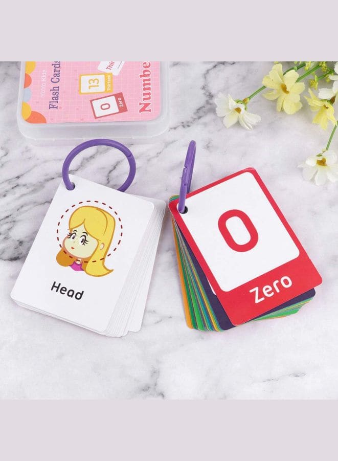 Number Body Parts Learning Cards: 2 Sets Educational Flash Cards Pocket Card Preschool Teaching Cards for kids Fatio General Trading
